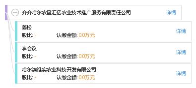 深耕黑土地 服務(wù)大農(nóng)業(yè)——齊齊哈爾農(nóng)墾匯億農(nóng)業(yè)技術(shù)推廣服務(wù)有限責(zé)任公司的技術(shù)推廣實(shí)踐