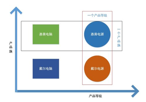 工廠模式 項目策劃與公關服務中的“創(chuàng)意生產(chǎn)車間”