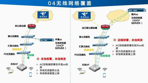 智能工廠信息化建設(shè)總體設(shè)計方案與規(guī)劃項(xiàng)目策劃與公關(guān)服務(wù)