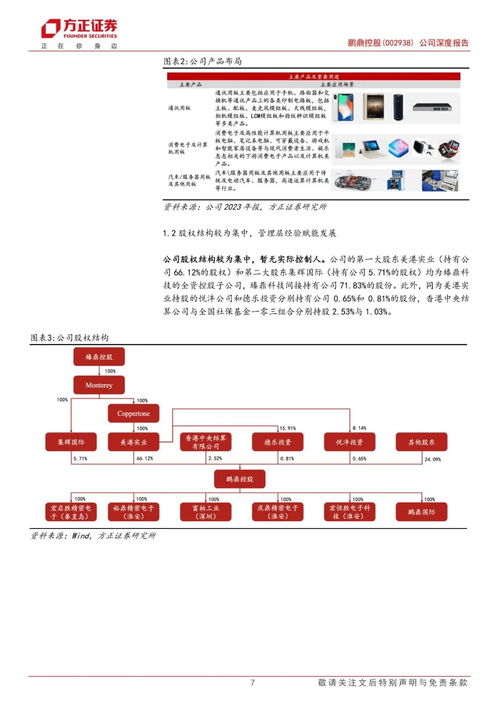 鵬鼎控股 擁抱AI端側(cè)浪潮，汽車與服務(wù)器業(yè)務(wù)注入新動能